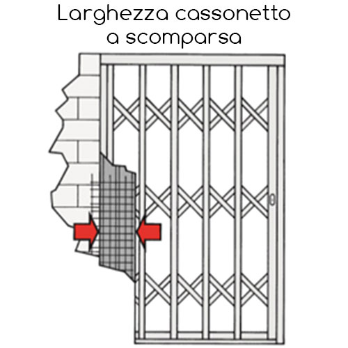 Inferriate di sicurezza al miglior prezzo