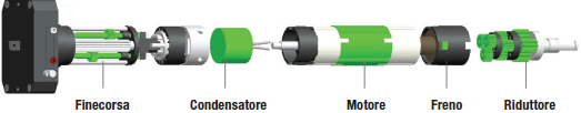 motore-manovra-di-soccorso