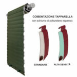 Tapparelle coibentate: cosa sono e perché sceglierle?