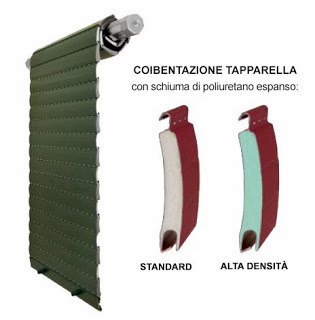 tapparelle coibentate alluminio