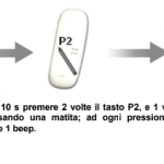 Come si collega elettricamente un motore tapparelle con telecomando