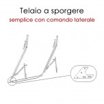 Telaio a Sporgere tapparelle - comando laterale