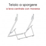 Telaio a Sporgere tapparelle avvolgibili - Leva Centrale