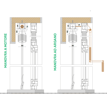 FRANGISOLE C65-C80 FRANGISOLE C65-C80