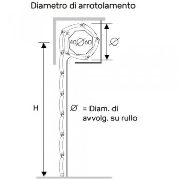 Tapparella PVC Mini