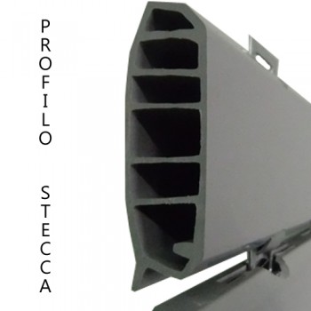 Tapparelle Antigrandine in PVC - 7.5 Kg/mq