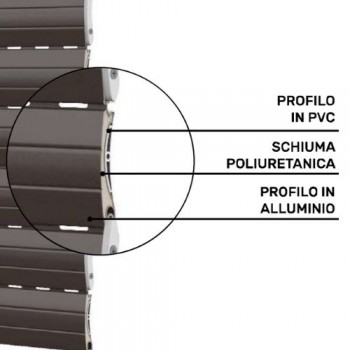 Tapparella PVC Coibentata Mini 