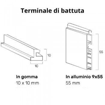 Tapparella Alluminio Duero® Mini 