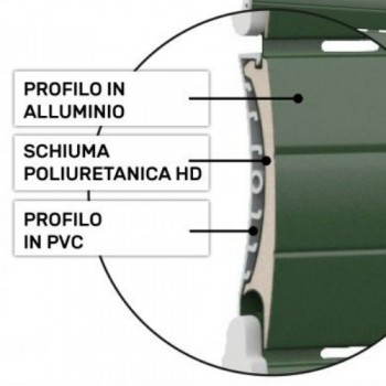 Tapparella Alluminio Duero® risparmio energetico