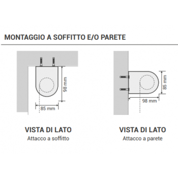 Tenda a Rullo a catena – MAX