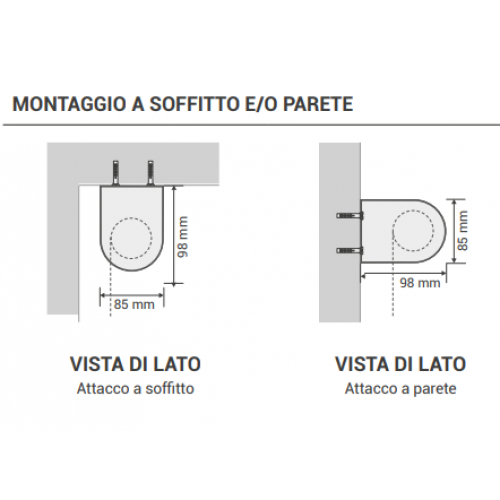 Panorama Roll  Angolare. Tenda da vetro a rullo con catenella