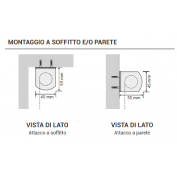 Tenda a Rullo a catena – MIN