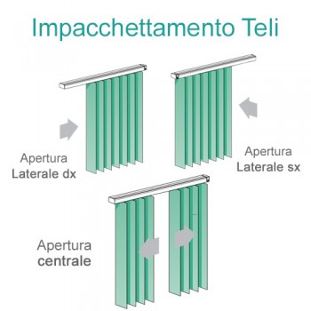 Tenda a strisce verticali - 127 mm  