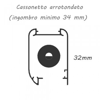 Zanzariera per finestre antivento 32mm