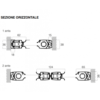 Zanzariera orizzontale con carrarmato Jolly