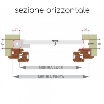 Zanzariere ad incasso laterali scorrevoli a scomparsa