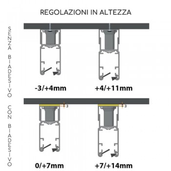 Zanzariera PICOSCENICA Bettio