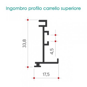 Zanzariera porta finestra scorrevole