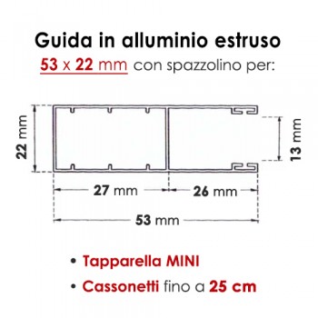 Cassonetto esterno per tapparelle completo