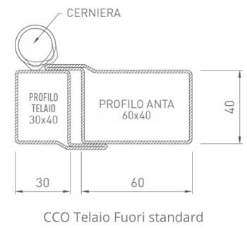 Grata Tank Linear Rettangolo - 2 ANTE