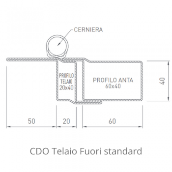 Grata Tank Linear Rettangolo - 2 ANTE