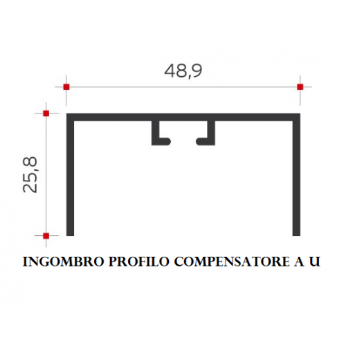 Zanzariere per porta finestra a prezzi scontati su Rogiamstore!