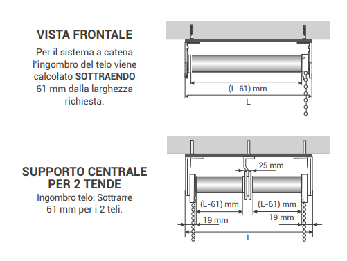 Tenda a rullo privacy