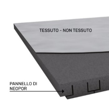 Pannello per isolare cassonetti tapparelle Pannello per isolare cassonetti tapparelle