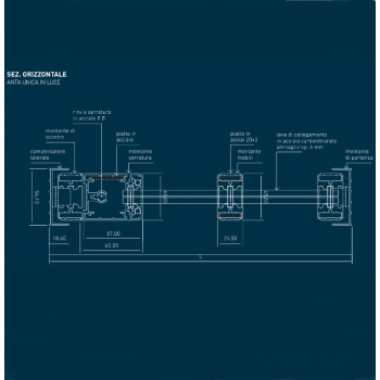 Grata estensibile - 1 Anta - Impakblind Grata estensibile - 1 Anta - Impakblind