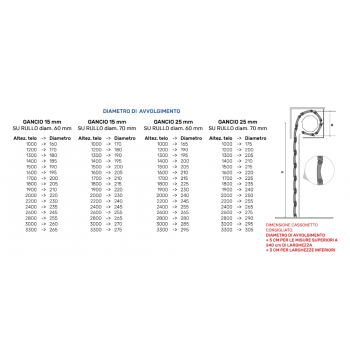 Tapparella in alluminio Double Space Tapparella in alluminio Double Space