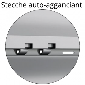 Tapparelle in PVC rinforzato in resina Tapparelle in PVC rinforzato in resina