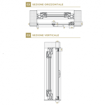 Zanzariera Laterale Avvolgibile Effe