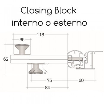 Zanzariere per balconi e terrazzi