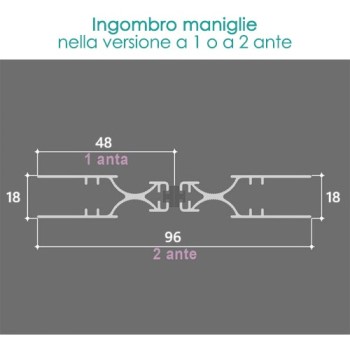 Zanzariera plissè 1 ANTA – chiusure laterali 