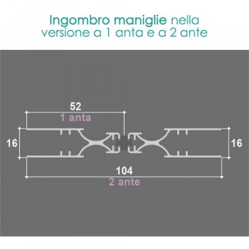 Zanzariere Plissè 1 Anta MINI - ingombro 18 mm