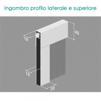 Zanzariere Plissè 1 Anta MINI - ingombro 18 mm