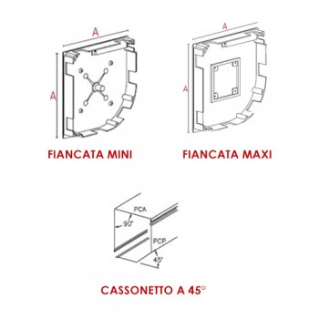 Cassonetto esterno per tapparelle completo Cassonetto esterno per tapparelle completo