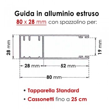 Cassonetto esterno per tapparelle completo Cassonetto esterno per tapparelle completo