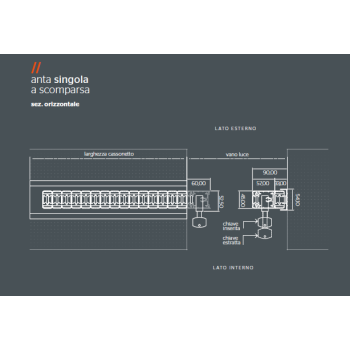 Grata a Scomparsa - 1 ANTA - Impakblind Grata a Scomparsa - 1 ANTA - Impakblind