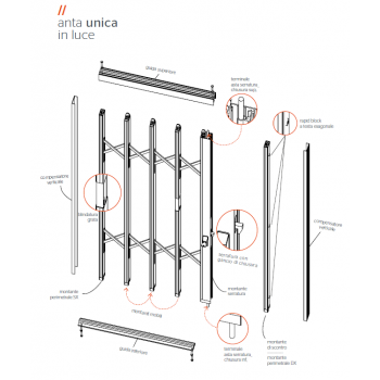 Grata estensibile - 1 Anta - Impakblind Grata estensibile - 1 Anta - Impakblind