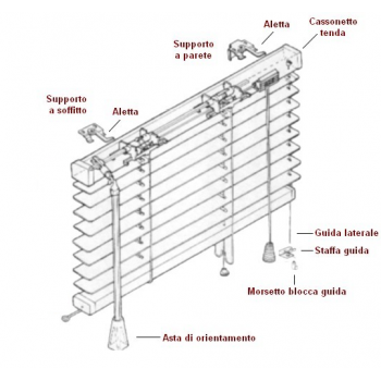Tenda Veneziana Brico lamelle - 15 mm