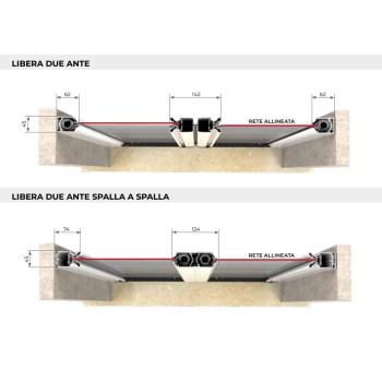 Zanzariera Libera Zanzar a due ante orizzontali Zanzariera Libera Zanzar a due ante orizzontali